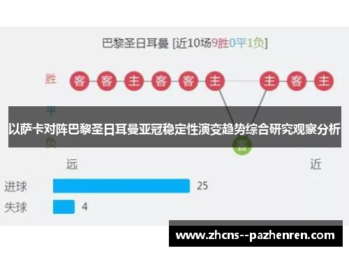 以萨卡对阵巴黎圣日耳曼亚冠稳定性演变趋势综合研究观察分析