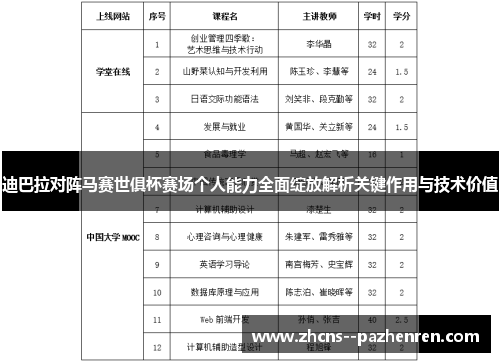 迪巴拉对阵马赛世俱杯赛场个人能力全面绽放解析关键作用与技术价值