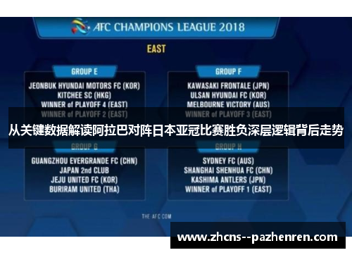 从关键数据解读阿拉巴对阵日本亚冠比赛胜负深层逻辑背后走势