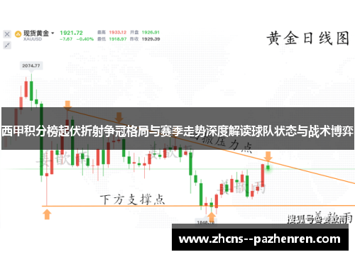 西甲积分榜起伏折射争冠格局与赛季走势深度解读球队状态与战术博弈