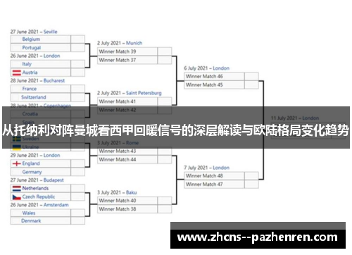 从托纳利对阵曼城看西甲回暖信号的深层解读与欧陆格局变化趋势