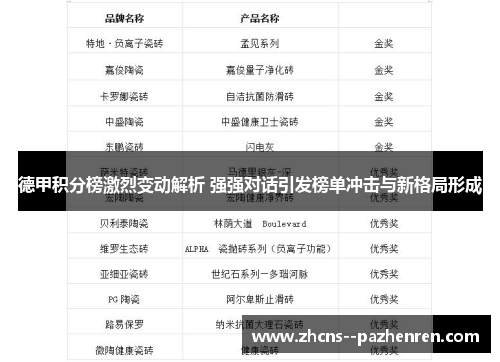 德甲积分榜激烈变动解析 强强对话引发榜单冲击与新格局形成