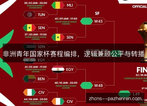 非洲青年国家杯赛程编排,逻辑兼顾公平与转播 非洲青年国家杯赛程编排,逻辑兼顾公平与转播